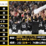 2019年福岡ソフトバンクホークス 1-9＋α