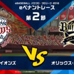 パワプロ・プロリーグ 2018　第2節　『埼玉西武ライオンズ　vs　オリックス・バファローズ』
