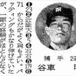 １９６２年　阪神タイガース　選手名鑑